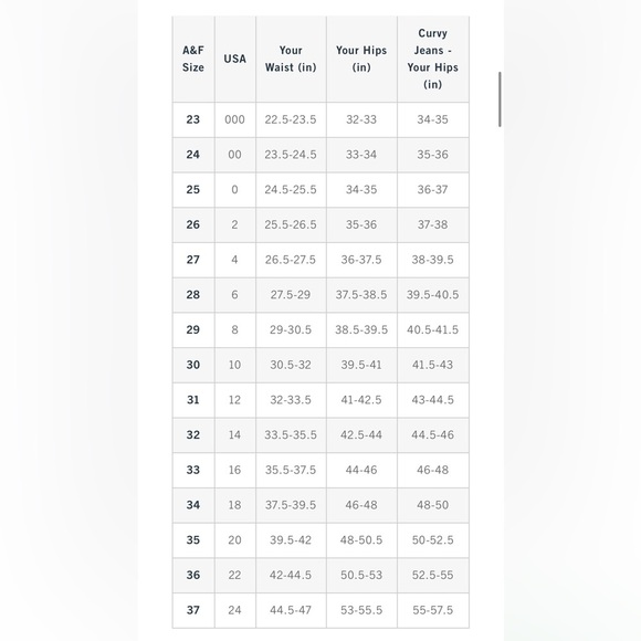 Abercrombie & Fitch The 90’s Relaxed High Rise Jeans Light Wash Size 37/24S NWT - Picture 10 of 10